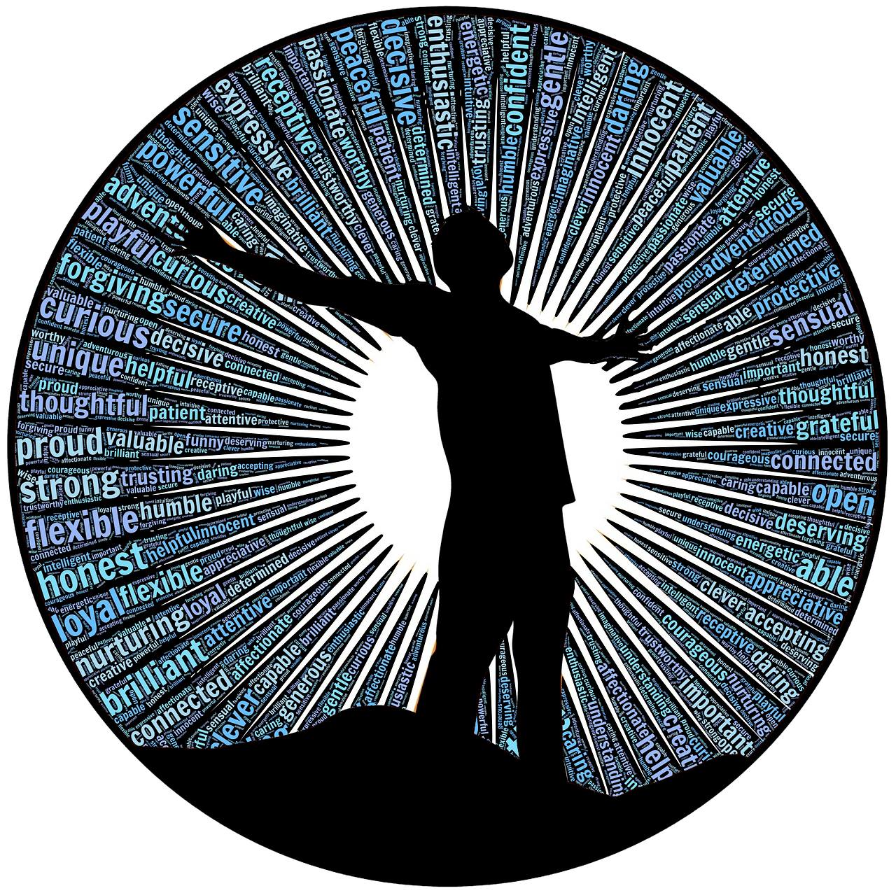 Transpersonal Body Mind